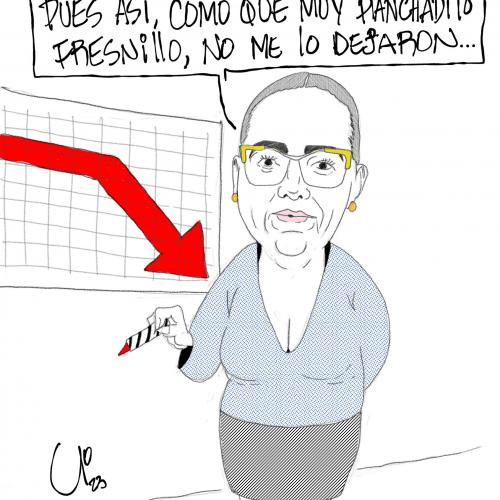 El Nopal 1276
